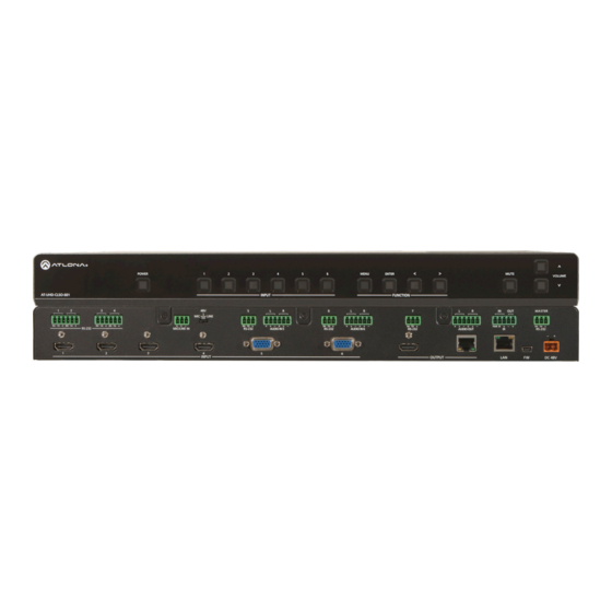 Panduit ATLONA AT-UHD-CLSO-601 Application Programming Interface
