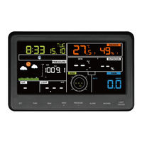 ECOWITT WS2910 Manual