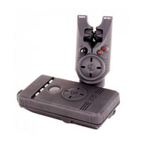 Kevin Nash group siren s5r User Manual