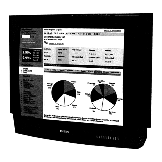 Philips PS1132C Instructions For Use Manual