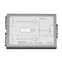 Altinex DITTO-AMP, 1-In 2-Out VGA Distribution Amplifier DA1907LX User Manual