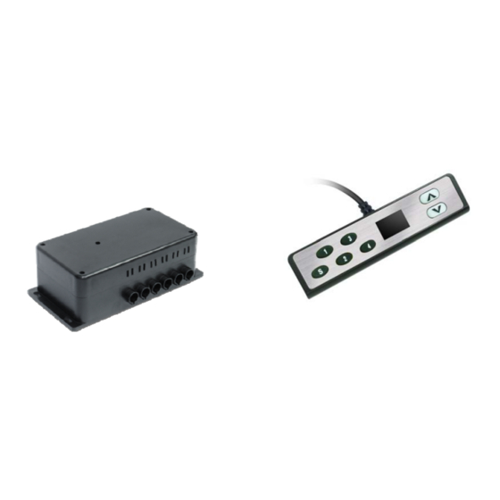 MOTECK CB4M-S User Manual