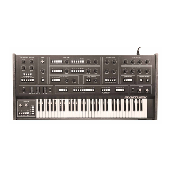 Elka Synthex MIDI User Manual