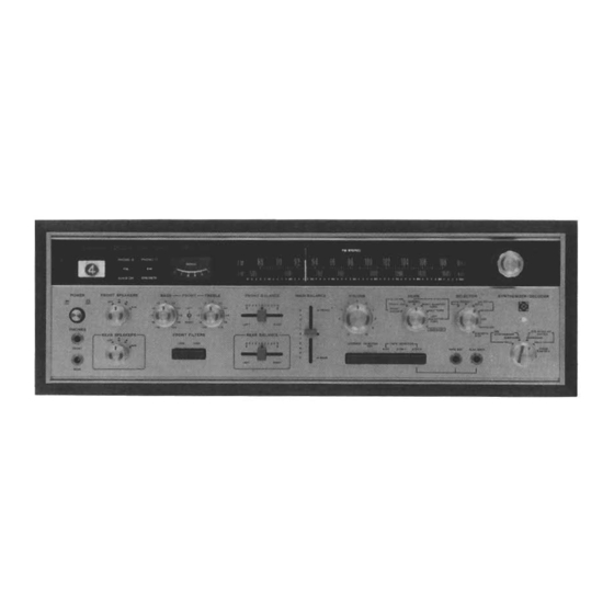 Sansui QRX-4500 Manuals