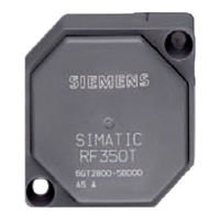 Siemens SIMATIC RF300 System Manual