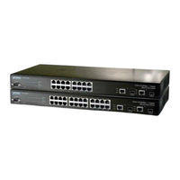 Planet FGSW-2620RS User Manual