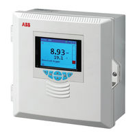 ABB Aztec AWT440 Commissioning Instructions