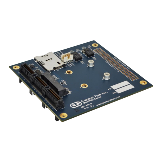 Connect Tech ADG075 User Manual
