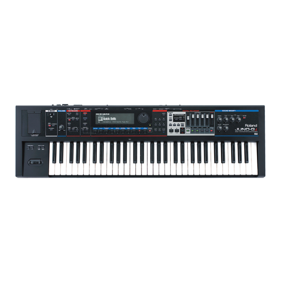 Roland JUNO-Gi M Workshop Manual