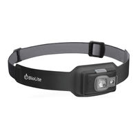 BioLite HPB1004 Quick Start Manual