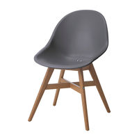 IKEA FANBYN Manual