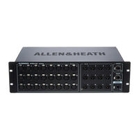 ALLEN & HEATH AR2412 Quick Start Manual