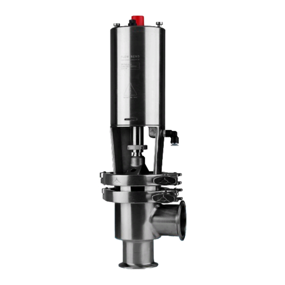User Manuals: Alfa Laval ARC series Valve Control Unit