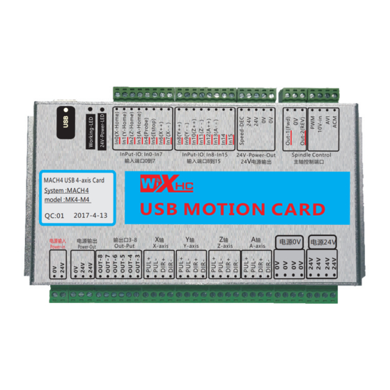 WiXHC MACH4 MK-M4 Series Manual