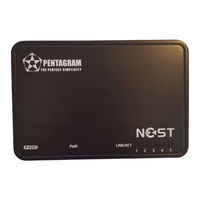 Pentagram NEsT 5P Quick Installation Manual