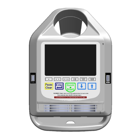 SCIFIT Intelli-fit User Manual