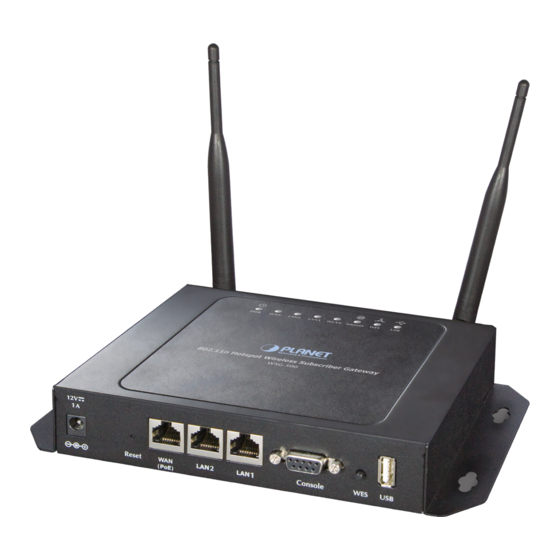 Planet WSG-500 User Manual
