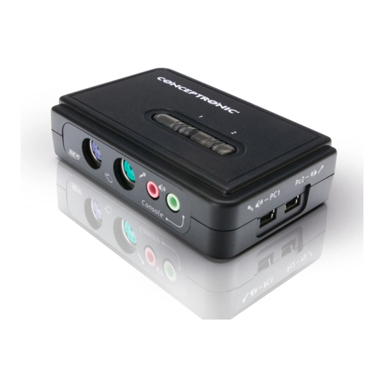 Conceptronic CKVM2P Quick Installation Manual