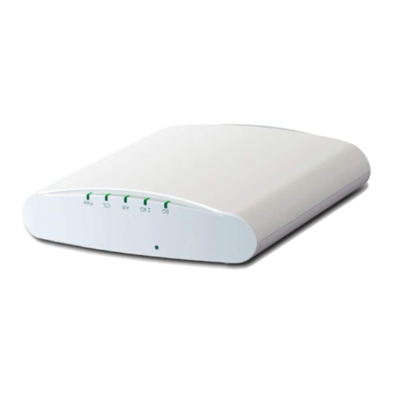 Ruckus Wireless R610 Quick Setup Manual