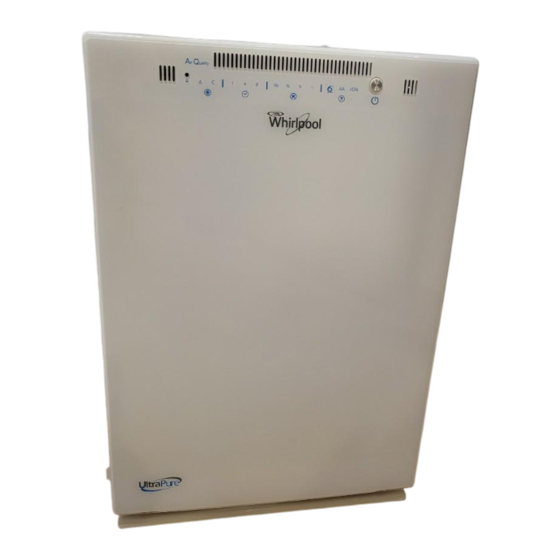 Whirlpool UltraPure AP688 Manuals