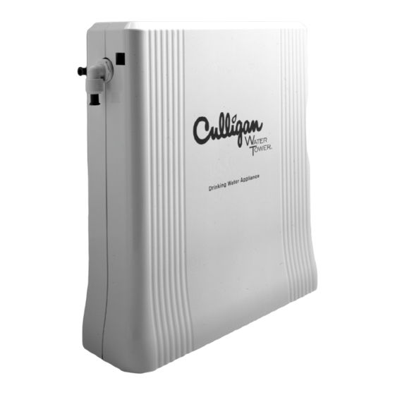 CULLIGAN DRINKING WATER SYSTEM OWNER