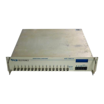 PCB Piezotronics 481A-0582 Installation And Operating Manual
