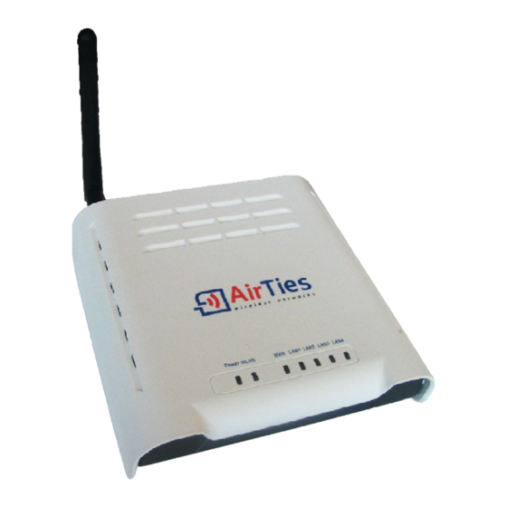 AirTies AP-400 User Manual