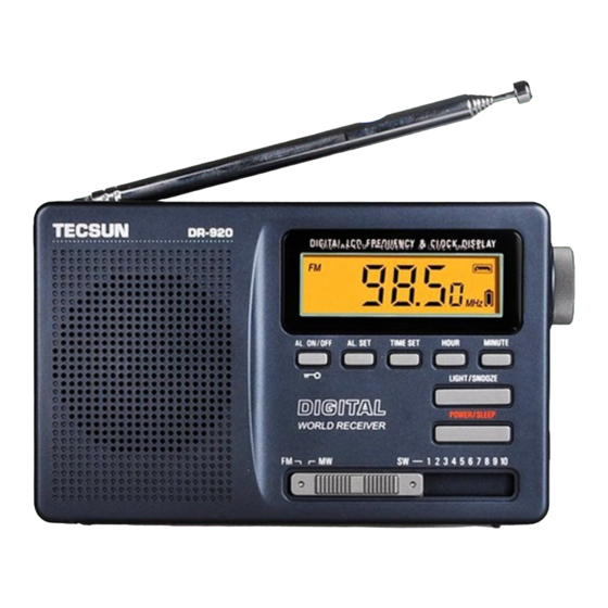 Tecsun DR-920 User Manual