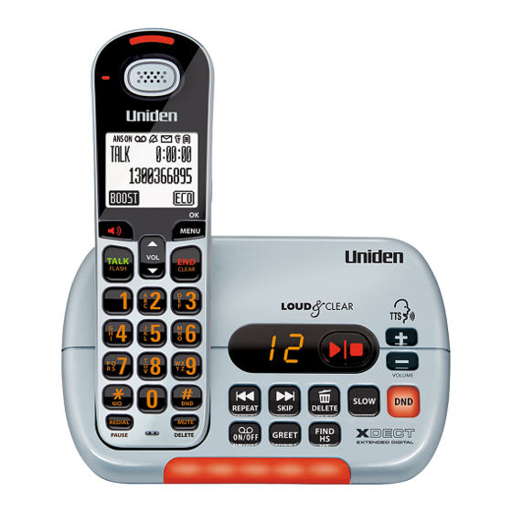 UB359 Handheld Scanning Receiver User Manual Main Page - Uniden