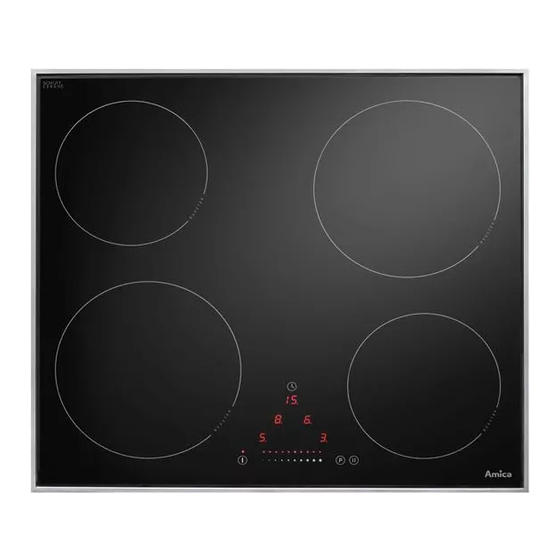 Amica PG4VI512FTB*S User Manual