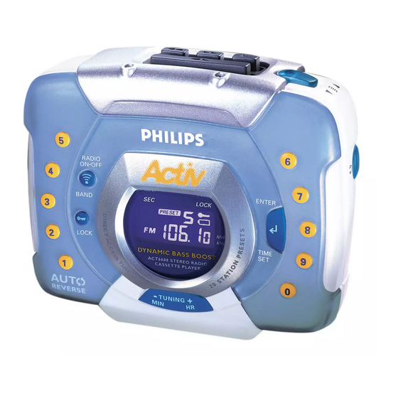Philips ACT6688 Specifications