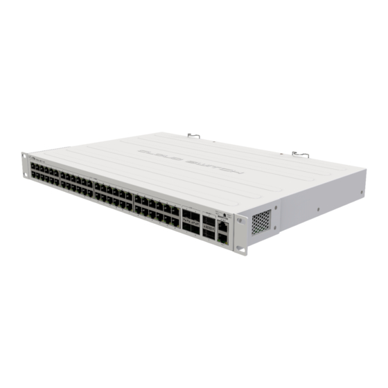 MikroTik CRS354-48G-4S+2Q+RM Quick Manual