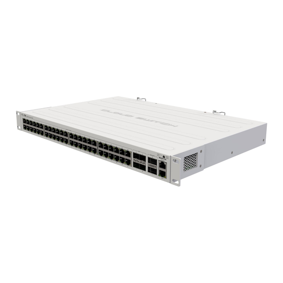 MikroTik CRS354-48G-4S+2Q+RM Quick Manual