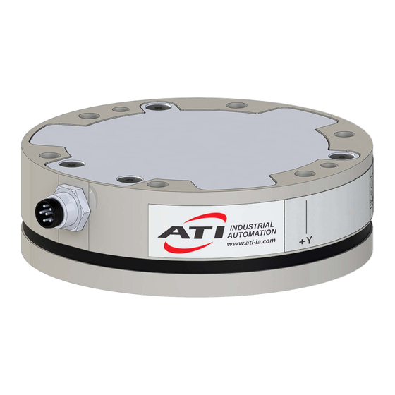 ATI Technologies Axia80 Manual