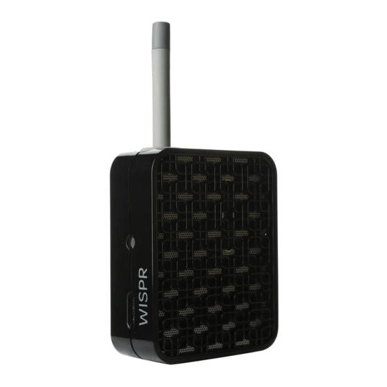 iolite WISPR Instruction Manual