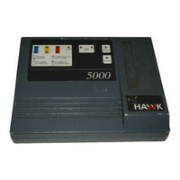 Kane Hawk5000 Operator's Manual
