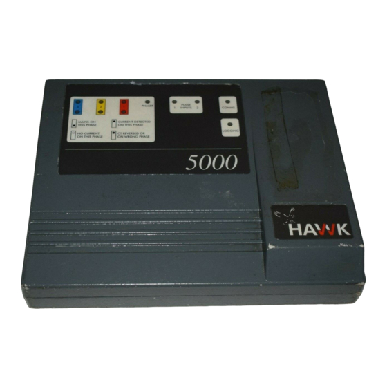 Kane Hawk5000 Measurement Instrument Manuals