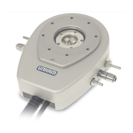 Linkam Scientific Instruments DSC450 User Manual
