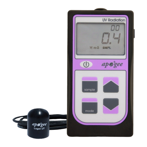 Apogee Ultraviolet Meter MU-100 Series Manual