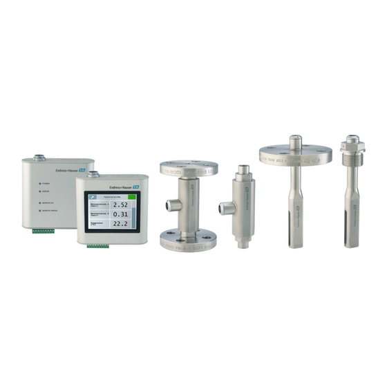 Endress+Hauser Teqwave F/I Brief Operating Instructions