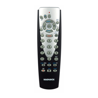 Magnavox MRU1300 User Manual