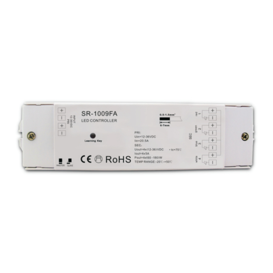 Sunricher SR-2819T User Manual
