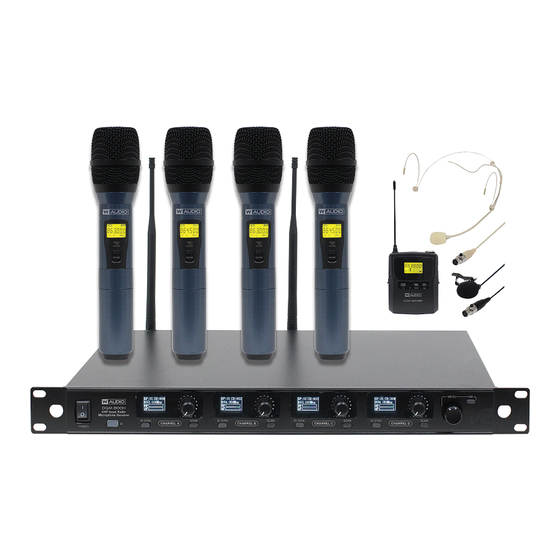 W Audio DQM Series User Manual