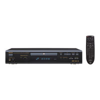 Denon DVD-1600 Specification