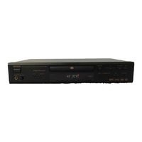 Denon DVD-1600 Operating Instructions Manual