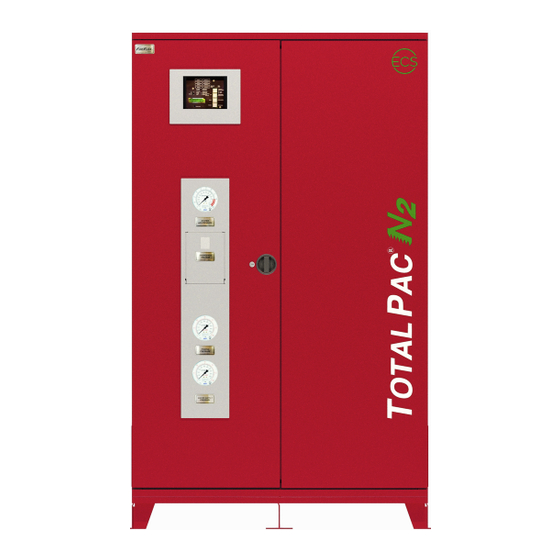 FireFlex TOTALPAC N2 Owner's Operation And Maintenance Manual