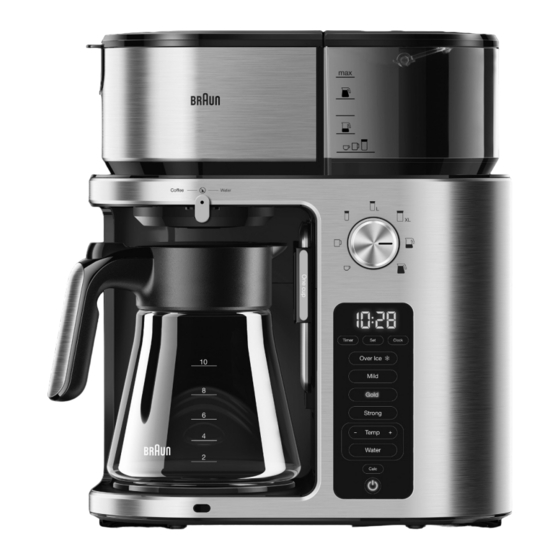 Braun MultiServe KF 9170 Manual