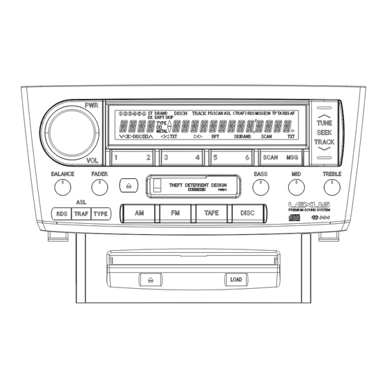 Pioneer FX-MG9006ZT/UC Service Manual