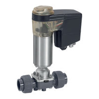 GEM eSyDrive R649 Operating Instructions Manual