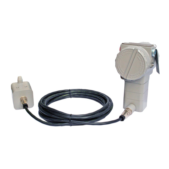 SMAR TP300 Series Operation, Maintenance And Instructions Manual
